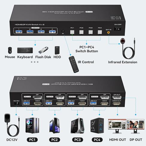 Dual Monitor KVM Switch HDMI+Displayport 4 Computers 2 Monitors 8K@60Hz 4K@120Hz 4 Port KVM Switches Support 4 PCs Share 4 USB Devices Support Copy and Extend Mode with External Accessories in Saudi Arabia
