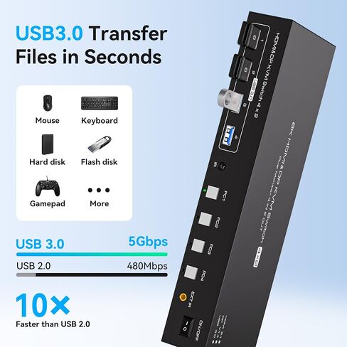 Dual Monitor KVM Switch HDMI+Displayport 4 Computers 2 Monitors 8K@60Hz 4K@120Hz 4 Port KVM Switches Support 4 PCs Share 4 USB Devices Support Copy and Extend Mode with External Accessories in Saudi Arabia