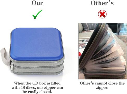 alavisxf xx CD Case, 48 Capacity Hard Plastic DVD Case Portable Zipper CD Case Holder Large Storage Disc Wallet Bag for Car Home Travel (Blue, 48 Capacity) in Saudi Arabia