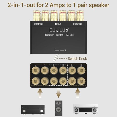 Cubilux 2-Channel Speaker Switcher Selector Box,Passive 2 Zone Distribution Box with Impedance Protection, Aluminum Alloy Speaker Switcher Box Support 2(1)-in-1(2)-Out in Saudi Arabia