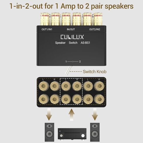 Cubilux 2-Channel Speaker Switcher Selector Box,Passive 2 Zone Distribution Box with Impedance Protection, Aluminum Alloy Speaker Switcher Box Support 2(1)-in-1(2)-Out in Saudi Arabia