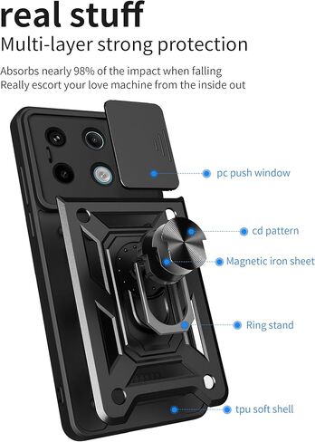 Case for Redmi Note 13 Pro Plus 5G with Tempered Glass Screen Protector [2 Pack],Sliding Camera Window, Kickstand, Shock-Proof Anti-Scratch Dual-Layer Phone Cover, Black in Saudi Arabia