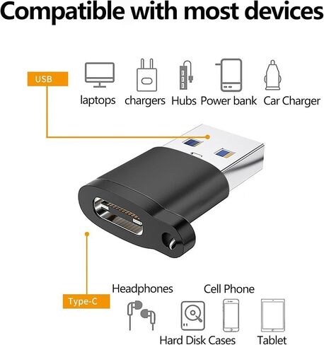 محول Lightning إلى USB C - محول شحن سريع مكون من 3 حزم - محول Lightning Female إلى USB C Male لسلسلة iPhone 15 وiPad Air وGalaxy S23/Note 20 وPixel 8 والمزيد in Kuwait