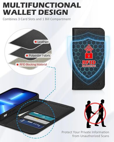 حافظة SHIELDON لهاتف iPhone 13 Pro Max 5G، حافظة محفظة من الجلد الأصلي مزودة بغطاء مغناطيسي مضاد للصدمات ومسند لبطاقات الائتمان RFID متوافق مع iPhone 13 Pro Max 5G (إصدار 6.7 بوصة 2021) - أسود in Kuwait