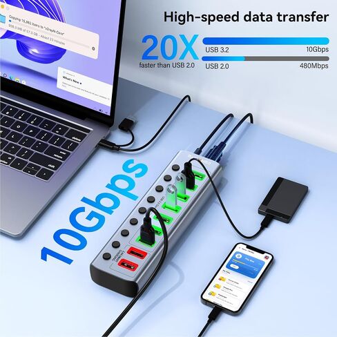 Powered USB 3.0 Hub, CENMATE 9 Ports USB Splitter (7×USB 3.0 Ports+2×2.4A Charging Ports), Individual On/Off Switches, DC 12V Adapter, Aluminum USB C Hub for Laptop, PC in Saudi Arabia