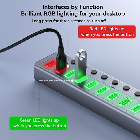 Powered USB 3.0 Hub, CENMATE 9 Ports USB Splitter (7×USB 3.0 Ports+2×2.4A Charging Ports), Individual On/Off Switches, DC 12V Adapter, Aluminum USB C Hub for Laptop, PC in Saudi Arabia