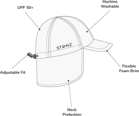 Stonz Flap Cap - Keep Your Little Explorer Protected and Burn-Free.Made with Non-Toxic, Tightly-Woven Fabric. in Saudi Arabia