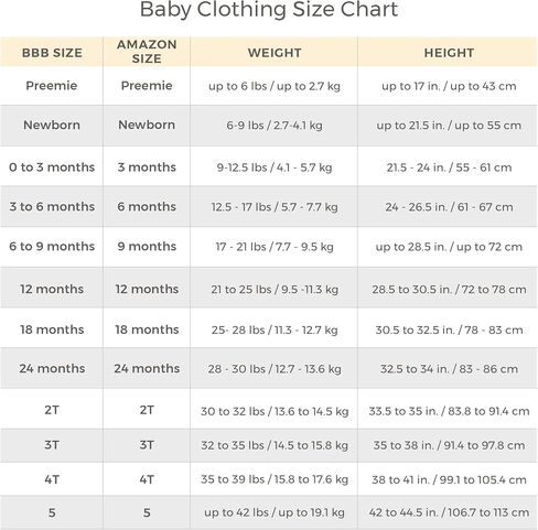 Burt's Bees Baby baby-girls Top and Pant Set in Kuwait
