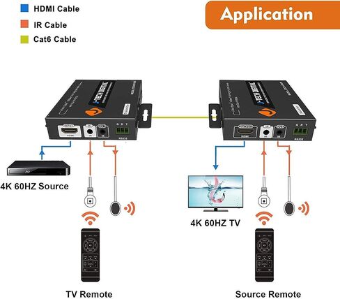 J-Tech Digital HDBaseT 4K@60HZ HDMI Extender 4K@60HZ 4:2:0, Single Cable CAT6 up to 230ft @1080P/131ft@4K, Support HDCP2.2, Deep Color, Dual IR, DTS/Dolby Digital Pass Through, CEC, RS232 in Saudi Arabia