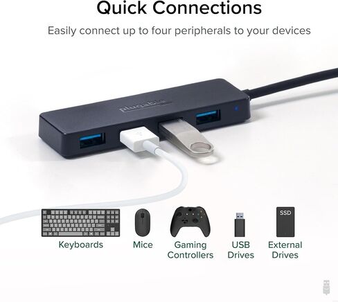 Plugable 4 Port USB Hub 3.0, USB Splitter for Laptop, Compatible with Windows, Surface Pro, PC, Chromebook, Linux, Android, Charging Not Supported in Saudi Arabia