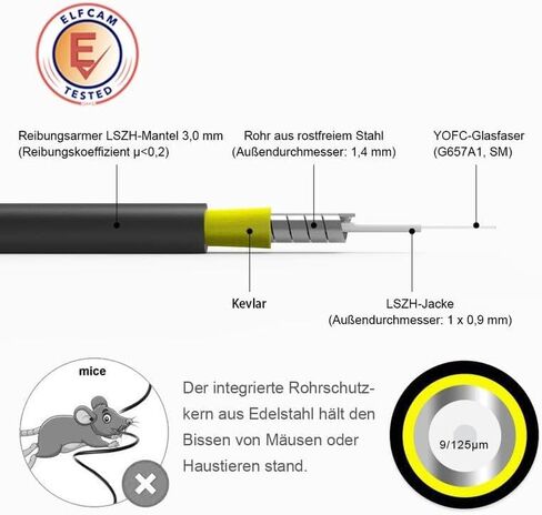 Elfcam® - 15m/49.2ft Armored Fiber Optic Cable for Outdoor and Indoor SC/APC to SC/APC Simplex Singlemode, Compatible with FTTH Cables, 15 Meters in Saudi Arabia