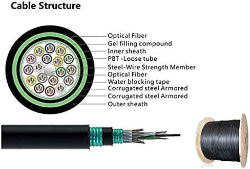 Elfcam® - 15m/49.2ft Armored Fiber Optic Cable for Outdoor and Indoor SC/APC to SC/APC Simplex Singlemode, Compatible with FTTH Cables, 15 Meters in Saudi Arabia