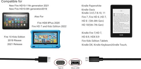 شاحن لجهاز Kindle Fire، يتضمن كابل USB بطول 6 أقدام لشحن جهاز لوحي Fire HD جديد وقارئ إلكتروني (يناسب جهاز Fire HD 6 7 8 10، Fire 7 8 10 Plus وإصدار الأطفال، Kids Pro، قارئ Kindle الإلكتروني، Paperwhite، Oasis) in Kuwait