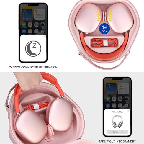 Smart Case for Apple AirPods Max Wireless Over-Ear Headphones, Hard Protective Case with Sleep Mode, Airpods Max Case, Extra Space fits Cable, Charger, Purple in Kuwait