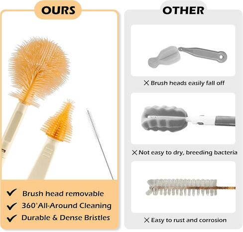 6 in1 Travel Bottle Cleaner kit,Baby Essentials,with 360° Cleaning Baby Bottle Brush, Nipple Brush, Straw Cleaner Brush, Soap Dispenser, Storage Box,Bottle Drying Rack for Home and Travel in Kuwait