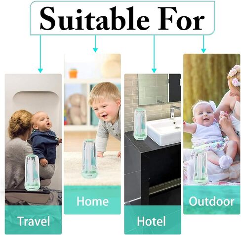 Electric Bottle Brush Cleaner, Rechargable Electric Baby Bottle Brush for Travel, Silicone Waterproof Electric Bottle Cleaner Set with Nipple & Straw Brush, for Mom After Birth in Saudi Arabia