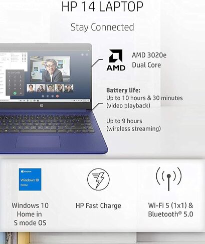 HP 14" HD Laptop Light-Weight, 16GB RAM, 1TB SSD + 64GB eMMC, AMD 3000 Series Processor, WiFi, Bluetooth, USB A&C, HDMI, Webcam, Win10, Blue, 1 Year Microsoft Office 365 + GM Accessory in Saudi Arabia