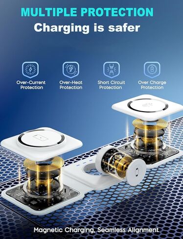 شاحن لاسلكي مغناطيسي 3 في 1 قابل للطي Qi 20W محطة شحن سريعة من السيليكون الناعم متوافق مع iPhone 15 14 13 12 11 Pro Max XR XS، Apple Watch 8 7 6 5 4 3 2 SE، AirPods Pro 3 2 in Saudi Arabia