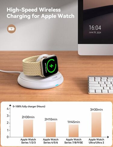 JOYROOM for Apple Watch Charger Stand,Portable Magnetic iwatch Charger with Charging Cord, Foldable Apple Watch Fast Charger Support Nightstand Mode,Compatible with Apple Watch S9-S2/SE/Ultra,White in Saudi Arabia