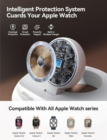 JOYROOM for Apple Watch Charger Stand,Portable Magnetic iwatch Charger with Charging Cord, Foldable Apple Watch Fast Charger Support Nightstand Mode,Compatible with Apple Watch S9-S2/SE/Ultra,White in Saudi Arabia
