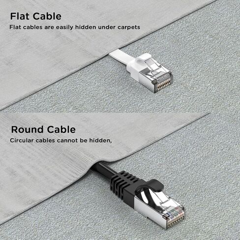 حقًا كابل إيثرنت Cat 6 برأس 90 درجة بطول 6 أقدام (2 حزمة) كبل شبكة إنترنت Cat6 بزاوية قائمة - كابلات تصحيح إيثرنت قصيرة - زاوية كابل LAN للكمبيوتر - أبيض in Kuwait