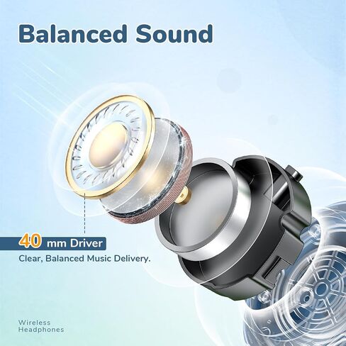 iClever BTH20 Active Noise Cancelling Headphones for Kids, 60H Play Time, 80dBA Safe Volume, Comfortable Fit, Bluetooth5.4, Award-Winning Over Ear Kids Headphones Wireless AUX Cord for Airplane Travel in Saudi Arabia