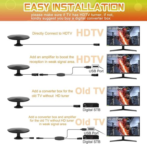 Outdoor TV Antenna 360° omnidirectional Reception Over 100 Miles Range Enhanced VHF and UHF 4K HD Digital TV Antenna, 32 feet RG6 coaxial Cable (Outdoor TV Antenna Black) in Kuwait