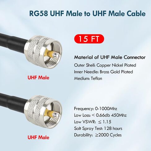CB Coax Cable - 15FT RG58 PL-259 UHF Male to Male Cable low loss CB Antenna Cable CB Radio Coaxial Cable for CB Radio, Ham Radio, Amateur Radio, Antenna Analyzer, SWR Meter (Red) in Saudi Arabia