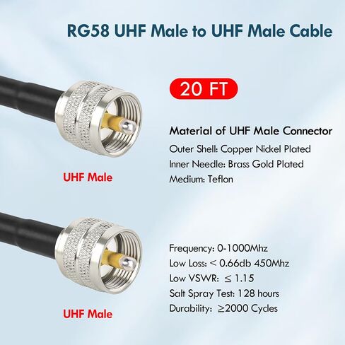 CB Coax Cable - 15FT RG58 PL-259 UHF Male to Male Cable low loss CB Antenna Cable CB Radio Coaxial Cable for CB Radio, Ham Radio, Amateur Radio, Antenna Analyzer, SWR Meter (Red) in Saudi Arabia