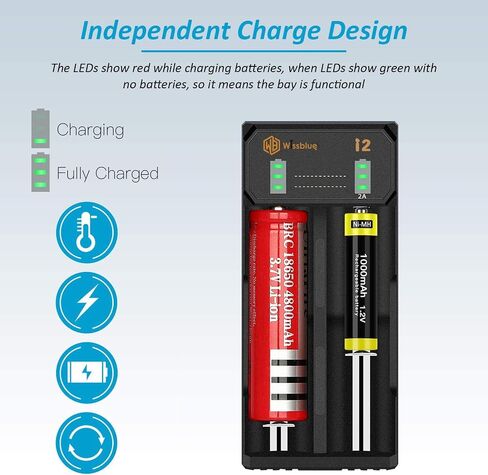WISSBLUE i2 Universal Battery Charger, 2 Bay 2A Fast Charger for 26650 21700 18650 18490 18350 17670 17500 16340 14500 Li-Ion Rechargeable Batteries, RCR123A, Ni-MH Ni-Cd A AA AAA in Saudi Arabia