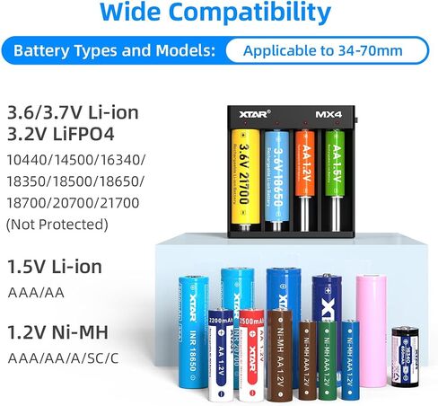 XTAR MX4 intelligent Battery Charger, Upgraded 18650 4 slot charger for 1.5V & 3.6/3.7V Li-ion, 3.2V LiFePO4 & 1.2V Ni-MH Rechargeable Batteries in Saudi Arabia