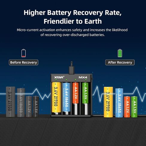 XTAR MX4 intelligent Battery Charger, Upgraded 18650 4 slot charger for 1.5V & 3.6/3.7V Li-ion, 3.2V LiFePO4 & 1.2V Ni-MH Rechargeable Batteries in Saudi Arabia