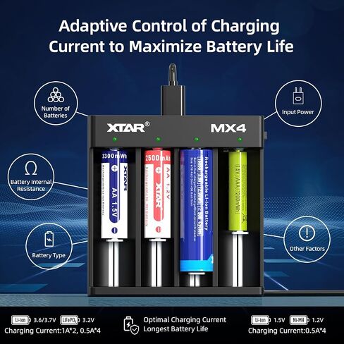XTAR MX4 intelligent Battery Charger, Upgraded 18650 4 slot charger for 1.5V & 3.6/3.7V Li-ion, 3.2V LiFePO4 & 1.2V Ni-MH Rechargeable Batteries in Saudi Arabia