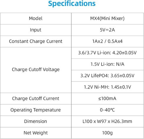 XTAR MX4 intelligent Battery Charger, Upgraded 18650 4 slot charger for 1.5V & 3.6/3.7V Li-ion, 3.2V LiFePO4 & 1.2V Ni-MH Rechargeable Batteries in Saudi Arabia