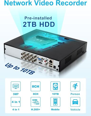 نظام كاميرا أمان Anpviz 8CH CCTV في الهواء الطلق، 8 قطع كاميرات مراقبة تناظرية على شكل قبة 5 ميجابكسل مع اكتشاف الإنسان/المركبة، H.265+ 8 قنوات مراقبة DVR مع محرك أقراص ثابتة 2 تيرابايت، رؤية ليلية 100 قدم in Kuwait