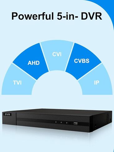نظام كاميرا أمان Anpviz 8CH CCTV في الهواء الطلق، 8 قطع كاميرات مراقبة تناظرية على شكل قبة 5 ميجابكسل مع اكتشاف الإنسان/المركبة، H.265+ 8 قنوات مراقبة DVR مع محرك أقراص ثابتة 2 تيرابايت، رؤية ليلية 100 قدم in Kuwait
