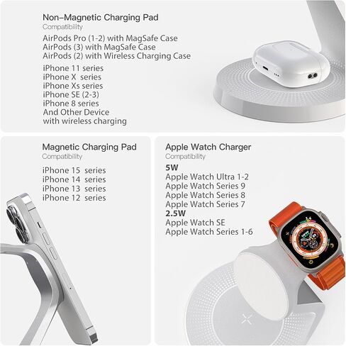 3 in 1 Charging Station for Apple Devices - Faster Mag-Safe Charger Stand for iPhone - Magnetic Wireless Charger Station for iPhone 15/14/13 Series,& AirPods,& iWatch - Black in Saudi Arabia