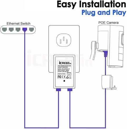 Gigabit PoE Injector 48V 24W POE Adapter, IEEE 802.3af Compliant,10/100/1000Mbps RJ45, Compatible with Ubiquiti U-POE-AF, TP-Link TL-POE150S, TRENnet TPE-113GI,EnGenius EPA2406GR in Saudi Arabia