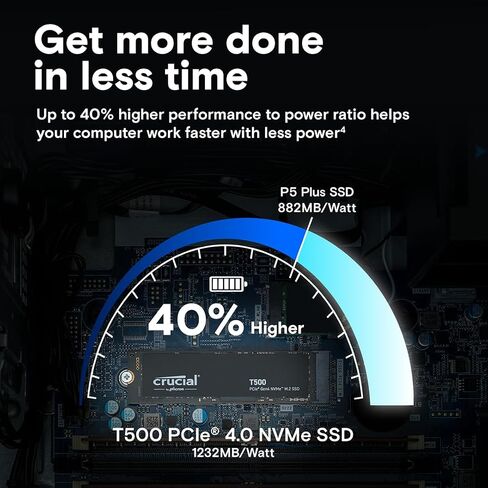 Crucial P5 Plus 500GB PCIe Gen4 3D NAND NVMe M.2 Gaming SSD, up to 6600MB/s - CT500P5PSSD8, Solid State Drive in Saudi Arabia