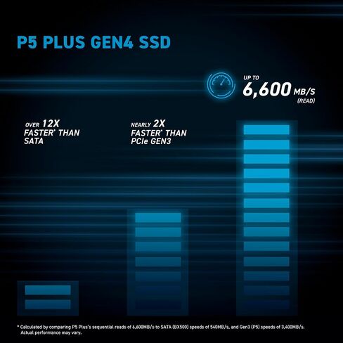 Crucial P5 Plus 500GB PCIe Gen4 3D NAND NVMe M.2 Gaming SSD, up to 6600MB/s - CT500P5PSSD8, Solid State Drive in Saudi Arabia
