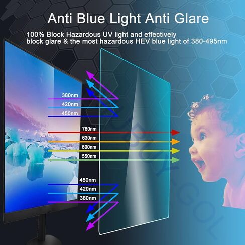 Anti Blue Light Screen Protector for 15.6 HP Elitebook 450 455 650 850 855 G7 G8 G9 G10 with Keyboard Cover, Eye Protection Screen Filter, Anti Glare, Anti Fingerprint (Not Fit G6 G5 G4 G3 Models) in Saudi Arabia