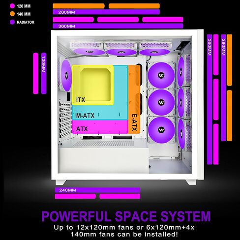 حافظة كمبيوتر KEDIERS Mech - حافظة كمبيوتر ألعاب ATX Tower مع زجاج مقسى (C700 أبيض + 10 مراوح ARGB) in Kuwait