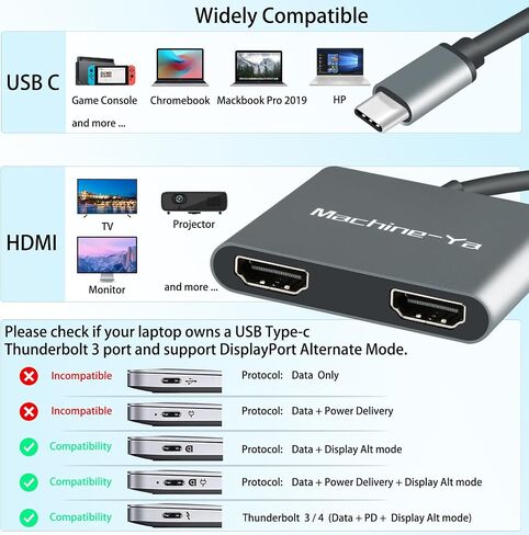 USB C to Dual HDMI Adapter 4K@60hz, Machine-Ya Type C to HDMI Splitter for 2 Monitors, Type C (Thunderbolt 3/4) HDMI Hub Extend Display Docking Station for Chromebook, MacBook, Laptop, HP, Dell... in Saudi Arabia