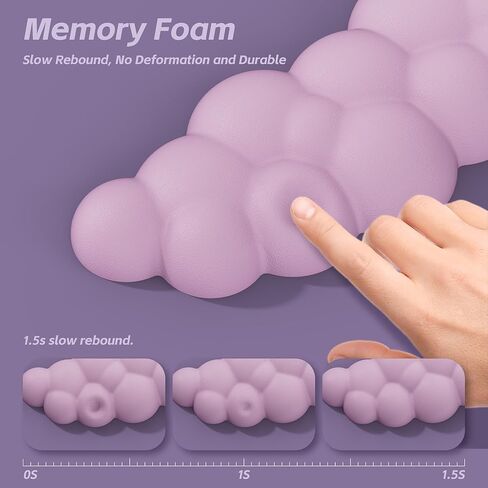 مجموعة مسند المعصم السحابي من الجلد من Mytrix للوحة المفاتيح والماوس، إسفنج مريح ذو ذاكرة مريح مع قاعدة PU غير قابلة للانزلاق، دعم الكوع لتخفيف الآلام، حجم كبير للمكتب، المكتب، الألعاب، وردي in Kuwait