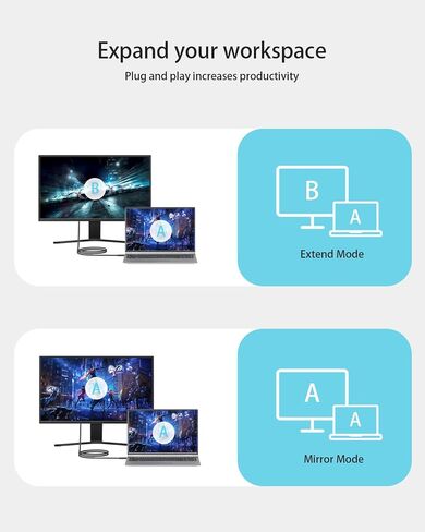 كابل 4K USB C إلى Micro HDMI بطول 6 أقدام، 4K@30 هرتز/2K@60 هرتز من النوع C إلى Micro HDMI لأجهزة MacBook وiPad Pro وiPhone 15 وGalaxy S23 وSteam Deck وROG Ally والكمبيوتر المحمول إلى كابل شاشة محمول in Kuwait