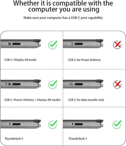 كابل 4K USB C إلى Micro HDMI بطول 6 أقدام، 4K@30 هرتز/2K@60 هرتز من النوع C إلى Micro HDMI لأجهزة MacBook وiPad Pro وiPhone 15 وGalaxy S23 وSteam Deck وROG Ally والكمبيوتر المحمول إلى كابل شاشة محمول in Kuwait