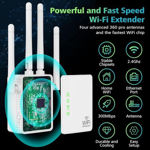 معزز إشارة موسع WiFi يصل إلى 6000 قدم مربع وأكثر من 50 جهازًا، موسع نطاق WiFi، مكرر الإنترنت اللاسلكي، مضخم صوت طويل المدى مع منفذ إيثرنت، نقطة وصول، إعداد مفتاح واحد، متوافق مع Alexa in Kuwait