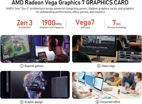 Gaming PC AMD Ryzen5 5600G 6Cores 3.9GHz UP to 4.40 GHz Processor, 16GB DDR4 RAM, 1Tb NVMe SSD, AMD Radeon Vega7 Graphics 600W Windows 11 Home WI-FI Gaming Desktop Computer White in Saudi Arabia