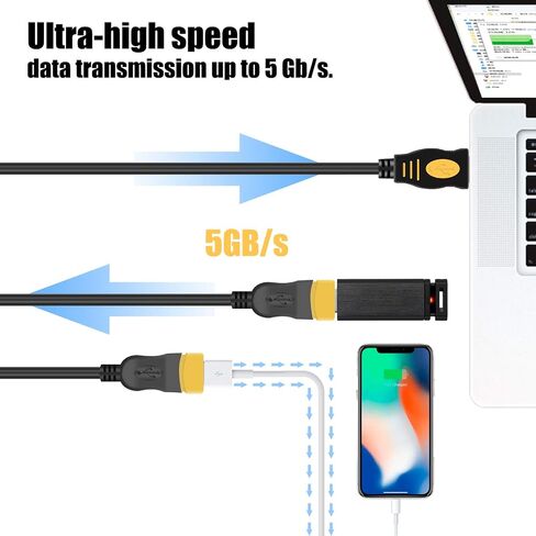 USB 1 to 4 Splitter, USB 2.0 Y Splitter Charger Cable USB 1 Male to 4 Female Power Cord Extension Hub Cable for PC/PS4/MacBook/Laptop/TV/LED Etc,Navy in Saudi Arabia
