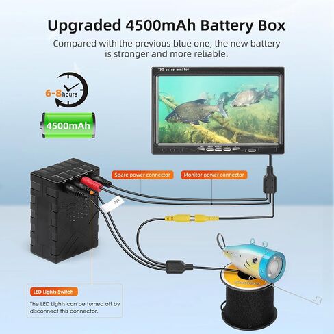 Underwater Fishing Camera, Ice Fishing Camera, Portable Fish Finder Camera HD 1000 TVL 12PCS White LED Waterproof Camera with 7 Inch LCD Monitor, Carrying Case for Lake Boat Ice Fishing in Saudi Arabia